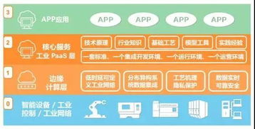 2019工博會時間 劇透工博會 自動化展32家重點廠商展臺提前看