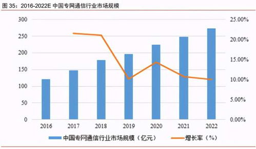 量子科技站上風口 這家公司多款量子通信產品已量產,關鍵是估值還很低